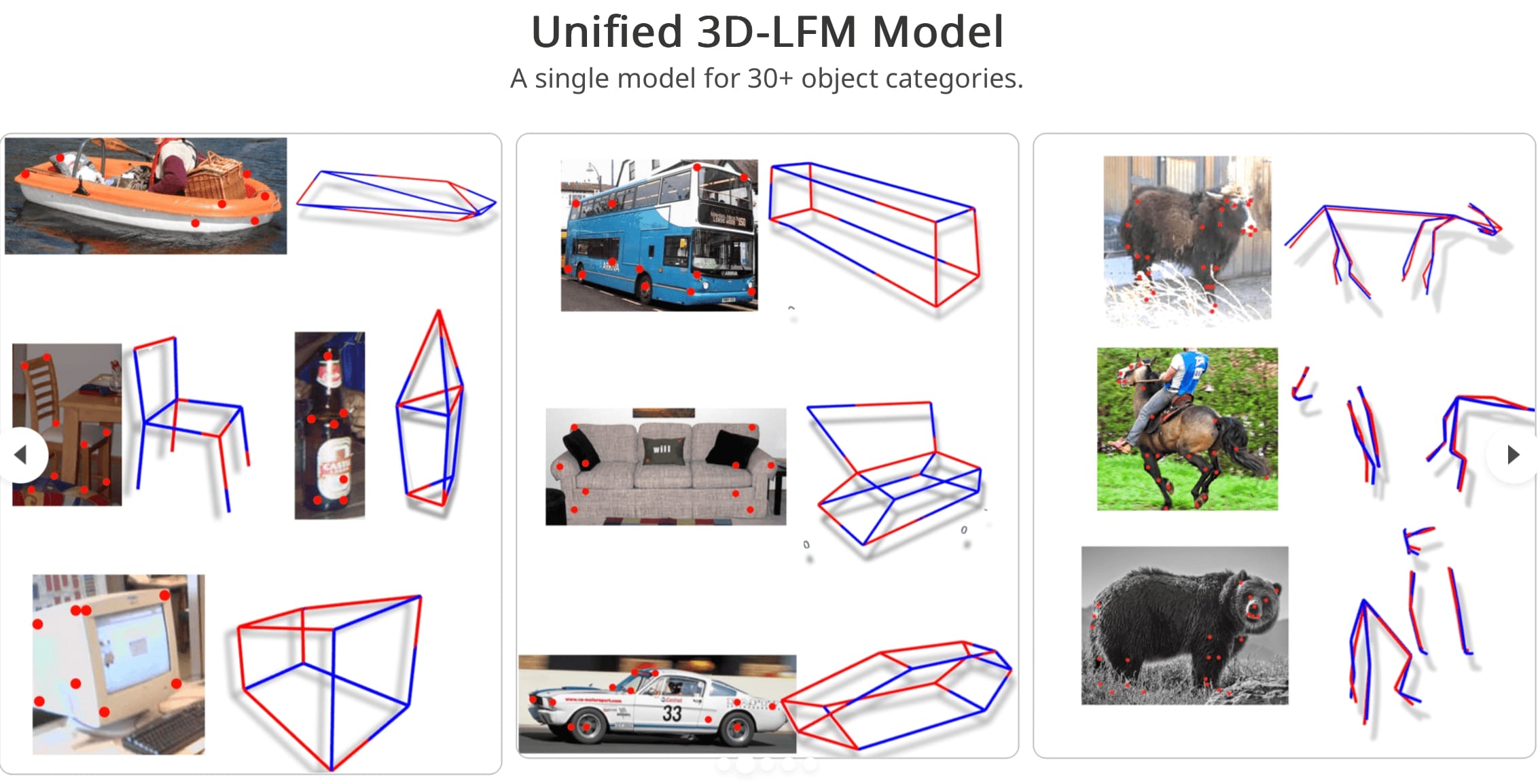 3D-LFM: Lifting Foundation Model